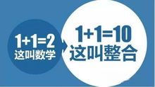 《營銷革命》讀書筆記 創(chuàng)意、媒介與品牌價值的三角協(xié)同