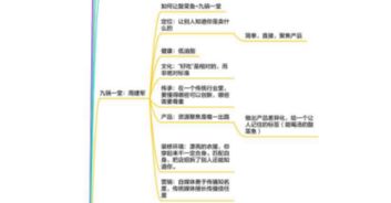數(shù)據(jù)賦能餐飲未來 有點(diǎn)牛集團(tuán)協(xié)辦西部首屆餐飲互聯(lián)網(wǎng)創(chuàng)新峰會(huì)圓滿落幕